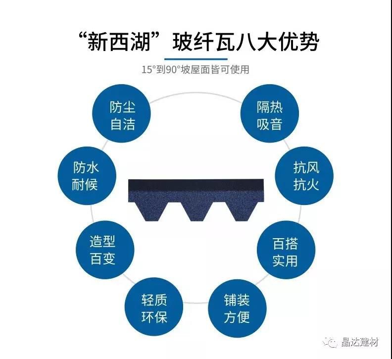 “新西湖”瀝青瓦八大優(yōu)勢.jpg “新西湖”瀝青瓦八大優(yōu)勢.jpg